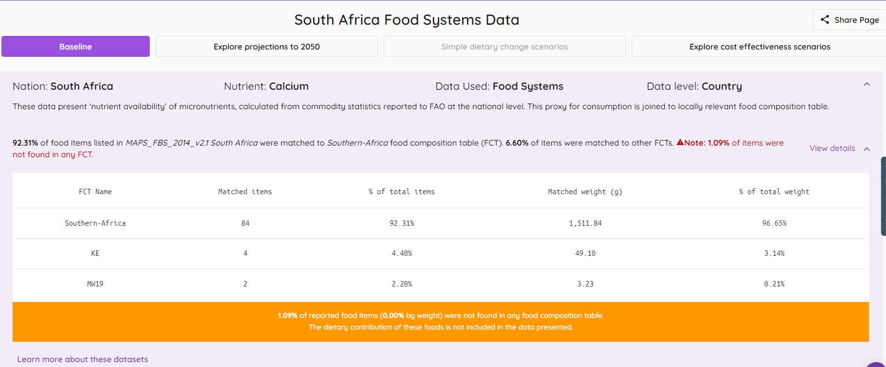 QuickMAPS baseline page - information banner