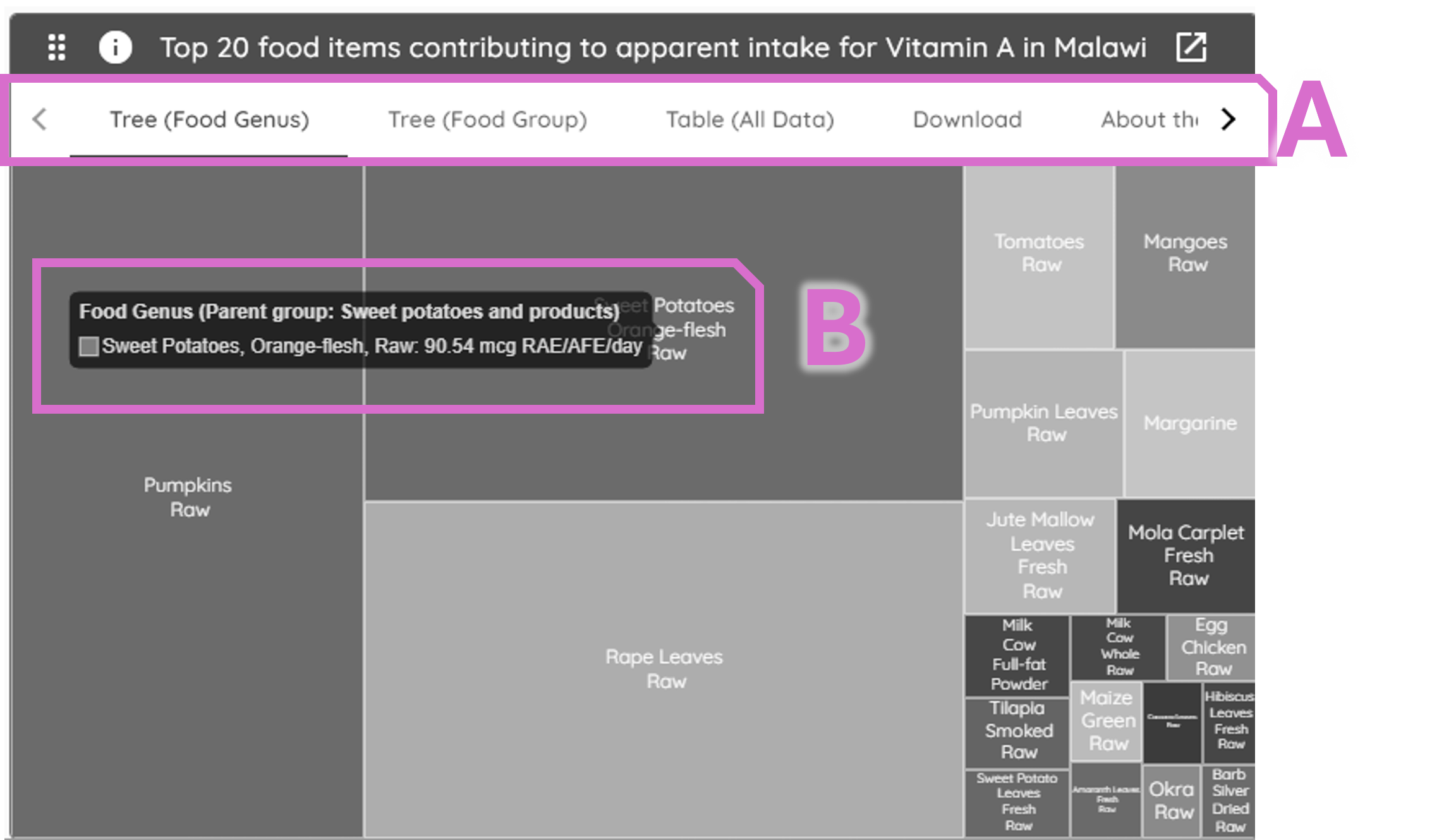 Index image of the treemap card in QuickMAPS